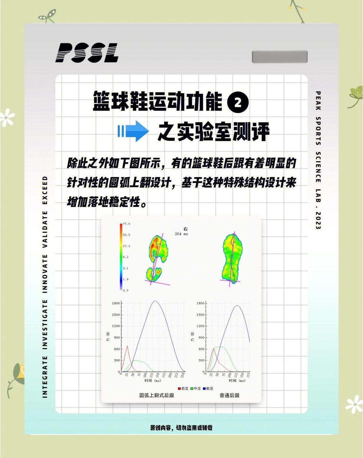 为什么参加篮球辅导可以帮助孩子更好地成长_2